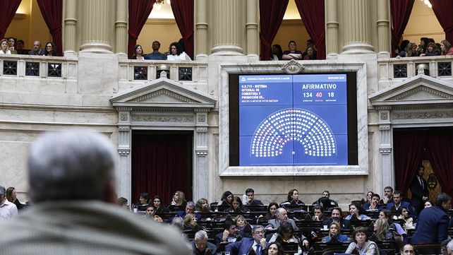 Diputados aprobó proyecto contra violencia digital y solución a hipotecados UVA