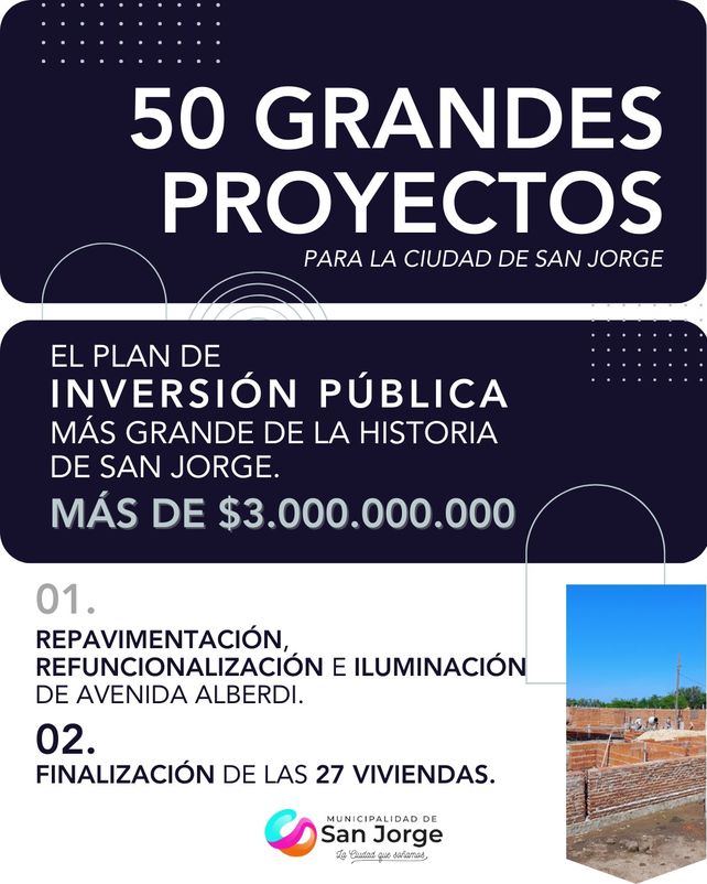 El intendente Juan Pablo Pellegrino presentó 50 grandes proyectos para San Jorge en 2025
