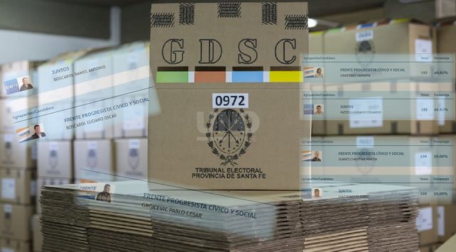 perlitas eleccioines