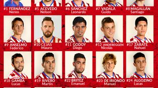 Marini definió la lista de concentrados para recibir a Arsenal