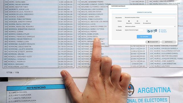 Elecciones 2025 legislativas. En Entre Ríos 1.155.693 personas están habilitadas para votar. Consultá en qué escuela y en qué mesa votás