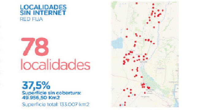 Conectividad: una valiosa herramienta olvidada