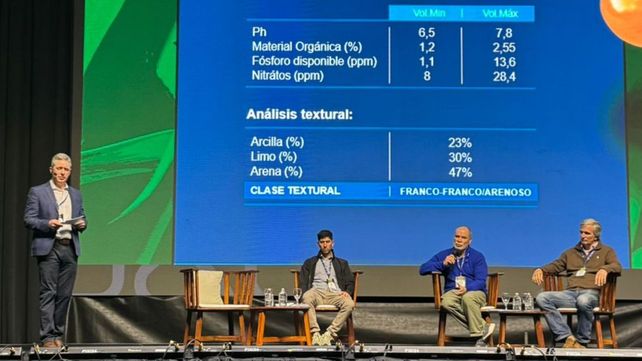 Del maíz enano a los récords mundiales: innovación y genética marcaron el pulso del 4º Congreso Internacional del Maíz