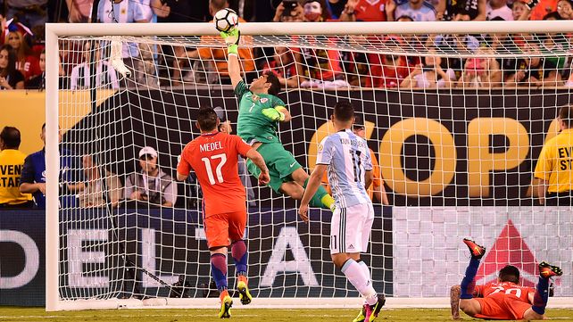 Postales de la derrota argentina en la Copa América Centenario