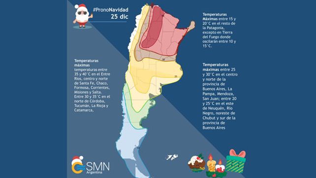Navidad: ¿Armamos la mesa afuera o adentro?