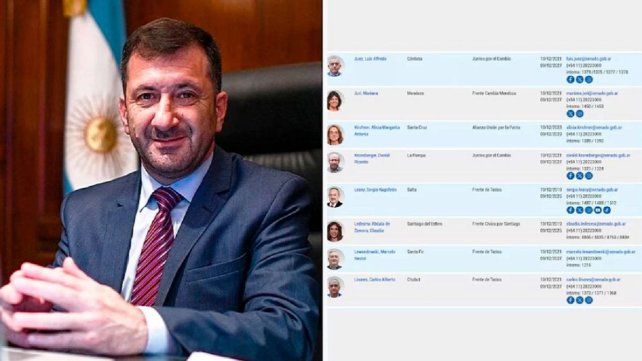 El nombre de Edgardo Kueider ya no figura en la web oficial de la Cámara de Senadores de la Nación.&nbsp;