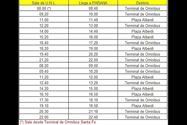 Habrá más frecuencias de colectivos desde Santa Fe a Paraná