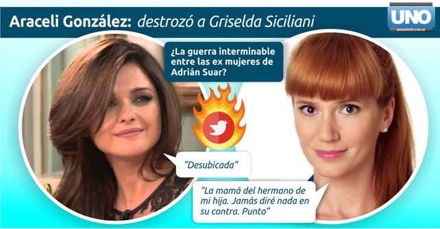 Araceli González contra Griselda Siciliani: No me sentaría a tomar un café con ella