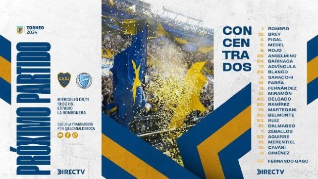Los convocados de Boca para enfrentar a Godoy Cruz.