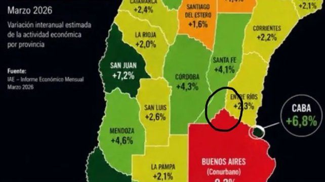 Fisonomías raras