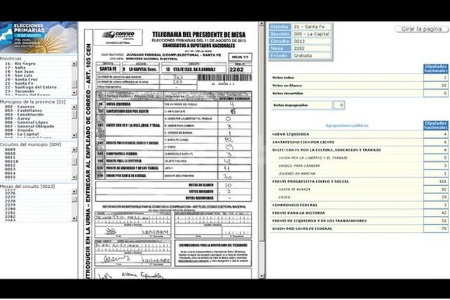Consultá cómo votaron en tu mesa en estas PASO