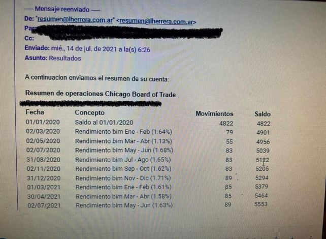Los resúmenes que enviaba Luis Herrera a sus clientes