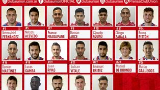 Madelón elevó la lista de concentrados para recibir a Gimnasia