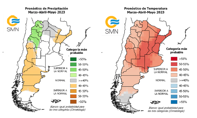 Clima y agro: marzo se muestra más prometedor para la zona núcleo, pero a no ilusionarse