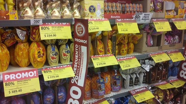 En un año los productos para Pascua aumentaron casi un 44% en promedio