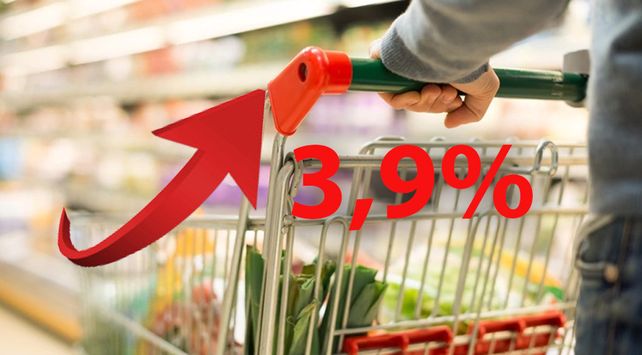 INFLACION
