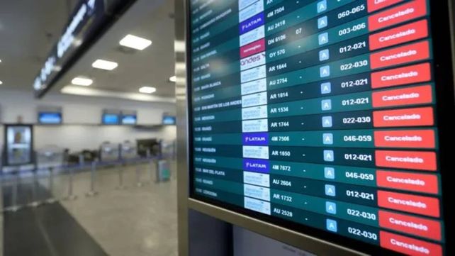 El Gobierno oficializó la declaración como servicio esencial del transporte aéreo