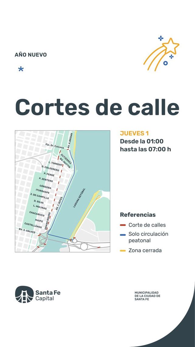 Controles por Año Nuevo: cortes de calle y un amplio operativo de agentes municipales y policiales para ordenar los festejos
