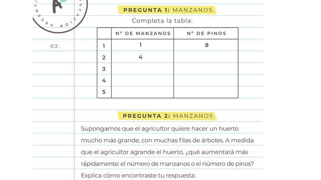 La prueba internacional PISA evaluará a 201 chicos entrerrianos de 15 años