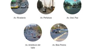 ¿Qué avenida necesita una puesta en valor urgente?