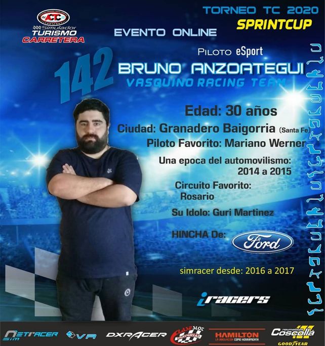 Perfil de competencia de Bruno Anzoátegui en iRacing.