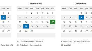 Al 2021 le queda un último feriado con fin de semana largo para disfrutar