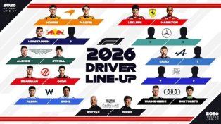 Franco Colapinto espera a Alpine: las seis butacas sin dueño para la F1 2026