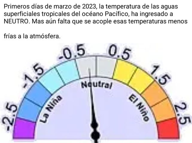 Clima y agro: el calor no da tregua