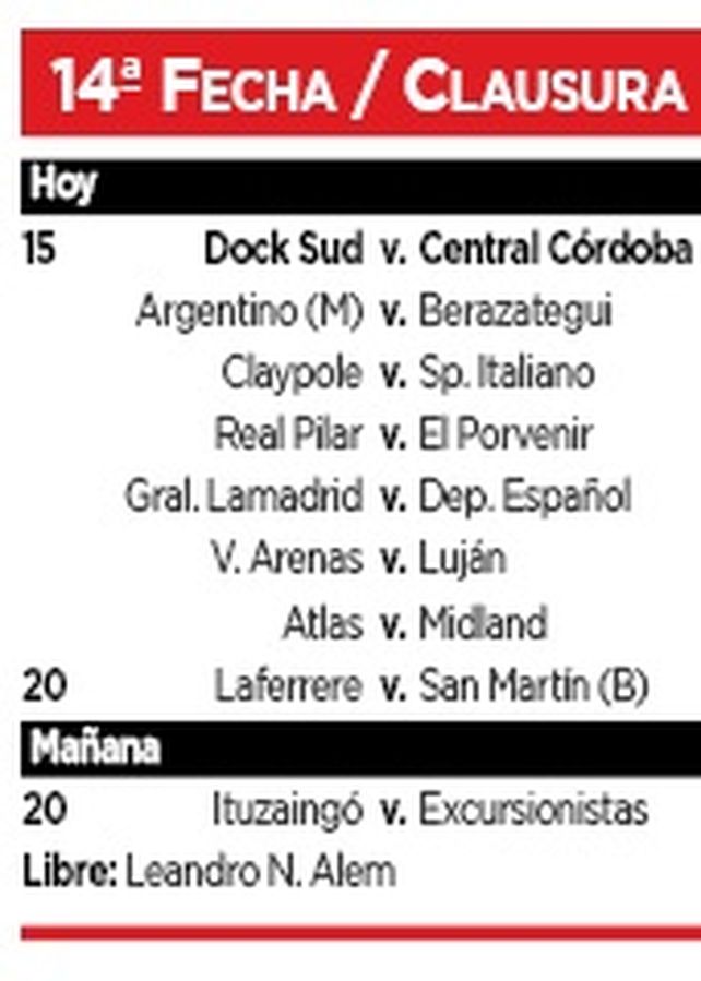 PRIMERA C, TORNEO RESERVA FECHA 19, MIDLAND VS CLAYPOLE