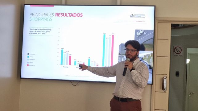 La tasa de locales vacíos en Rosario es del 12