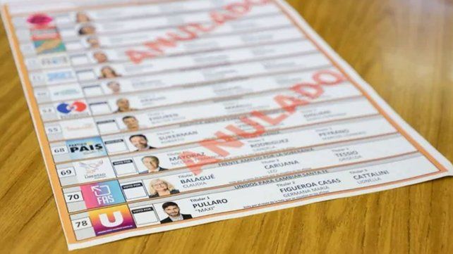¿Cuándo, qué y dónde votan los santafesinos este 2025 ? ¿Cuándo, qué y dónde votan los santafesinos este 2025 ?