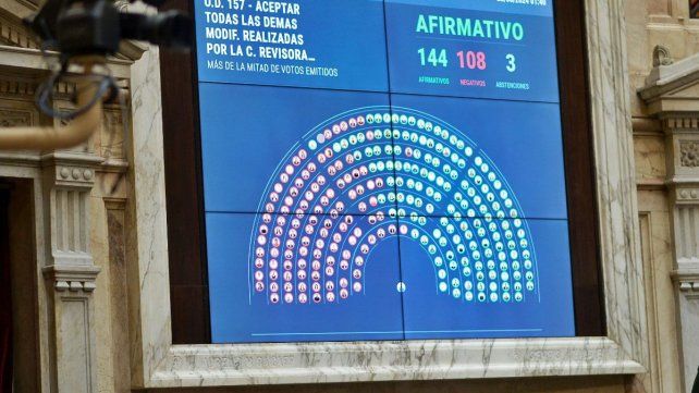 Cuestionan la reposición del Impuesto a las Ganancias