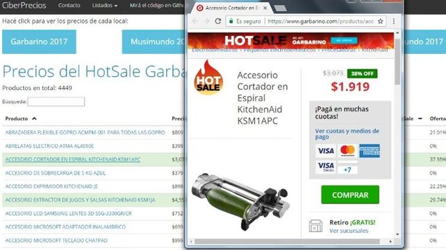 Una página te dice si los descuentos del Hot Sale son reales o no