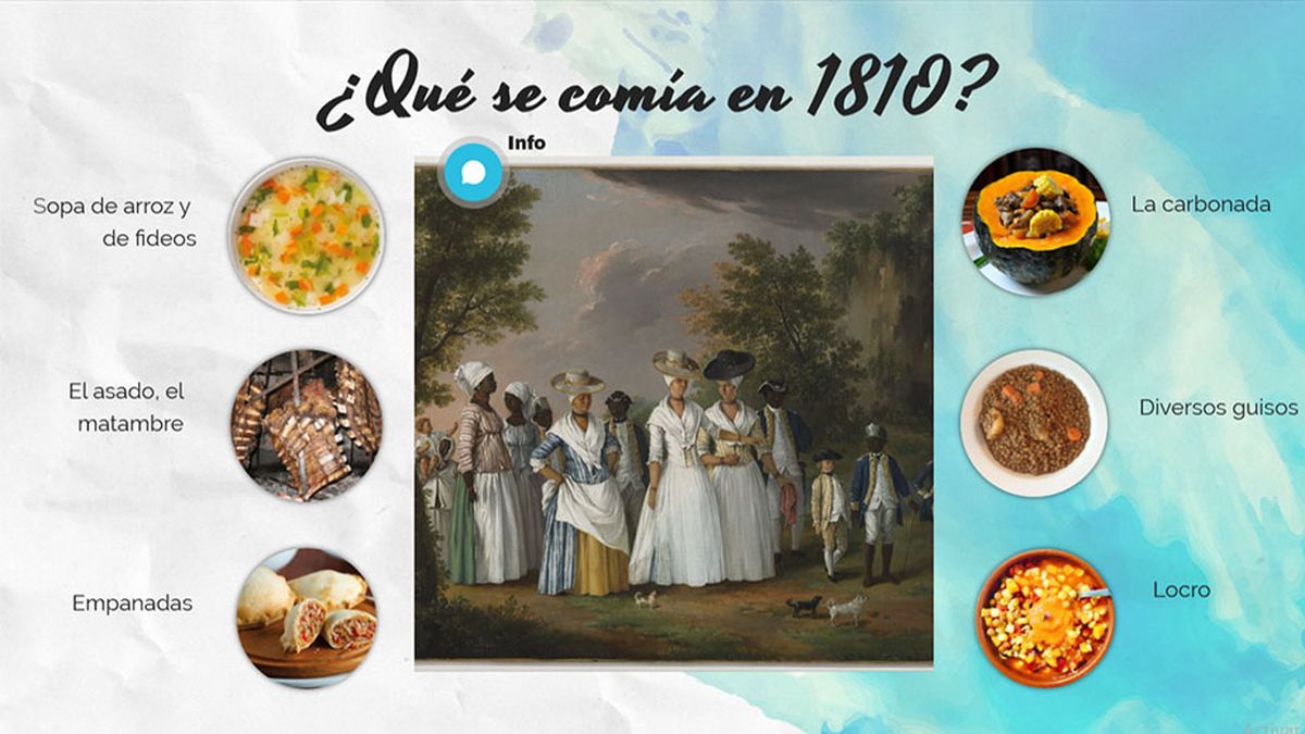 Qué se comía en 1810?