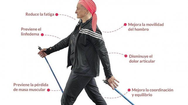 Beneficios. Con la marcha nórdica se trabaja la fuerza