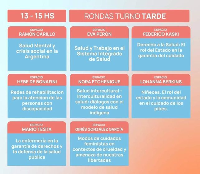 Cómo es el Encuentro Nacional de Salud, actividad que trae a Cristina Kirchner a Rosario