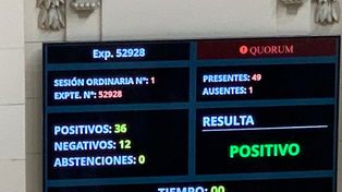 Diputados dio vía libre para reformar parcialmente la Constitución de Santa Fe