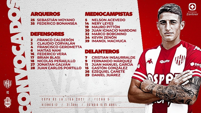 Unión concentra 24 jugadores para el partido ante Gimnasia