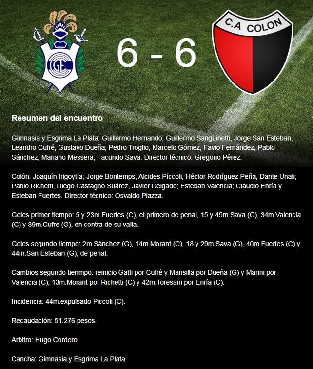 Se cumplen 20 años de un partido histórico para Colón