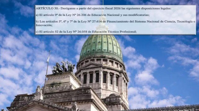 Ctera rechaza el Proyecto de Ley de Presupuesto 2026. El artículo 30 deroga normas que garantizan el financiamiento de la educación y la ciencia