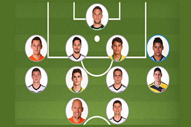 La Fifa eligió a su equipo ideal y no figura el Balón de Oro