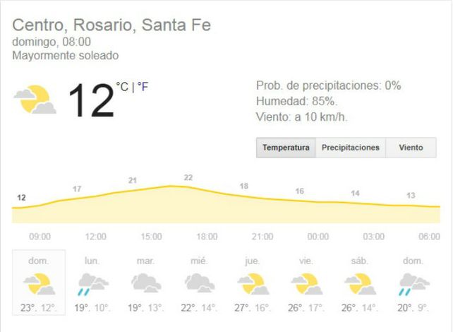 Domingo con una máxima de 24 grados y pronóstico de vientos del sur hacia la noche