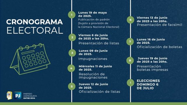 Juego de tronos en el PJ: internas