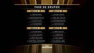 La Copa Libertadores ya se juega con su sorteo.
