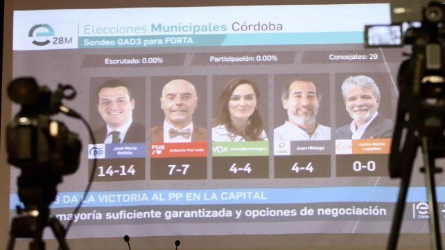 Un total de 29 municipios y comunas de la provincia de Córdoba celebraron hoy sus comicios en el marco de las Elecciones 2023