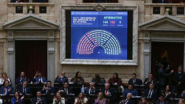 Diputados: ley de Inocencia Fiscal II