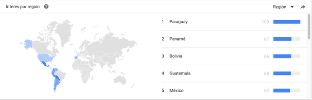 A la espera de la Tercera Guerra Mundial