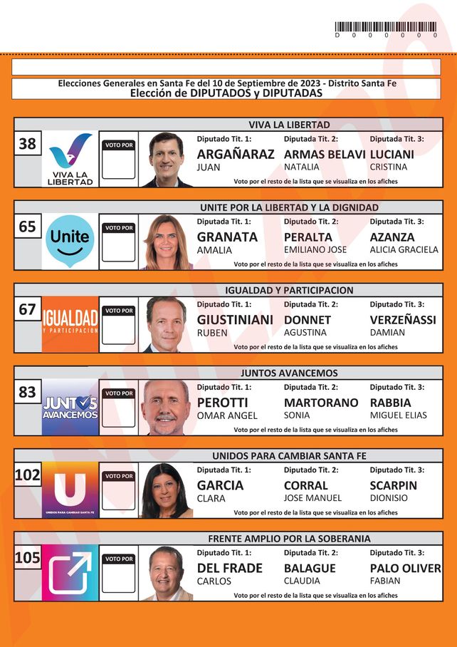 Postulantes a diputado provincial.