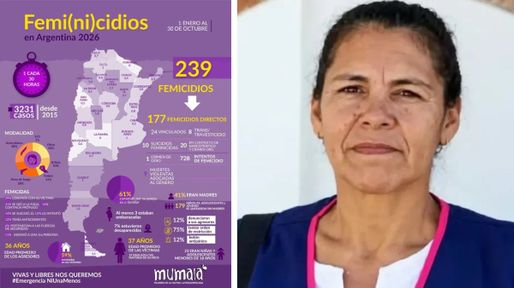 Femicidios: una mujer es asesinada cada 30 horas
