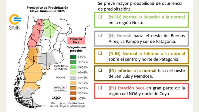 El río Paraná persiste en niveles de aguas bajas